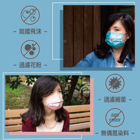 【PETER RABBIT 比得兔】 平面醫用口罩系列 （6盒（6款）一組, 單盒5入, 共30片）