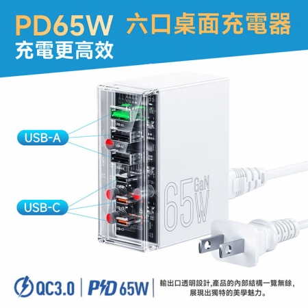 hoco浩酷 PD65W 工業風六口桌上型充電器 （3USB-C＋3USB-A）