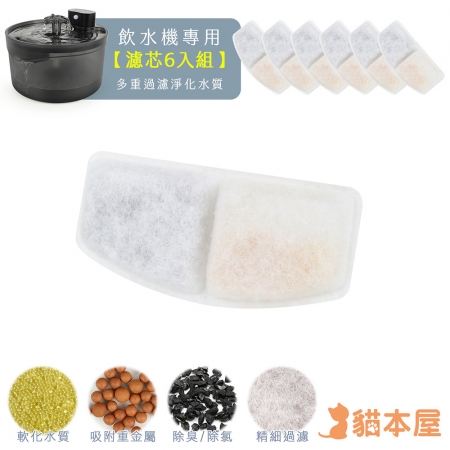 【專用配件】貓本屋 無線智能感應寵物飲水機專用濾芯（6入/組）