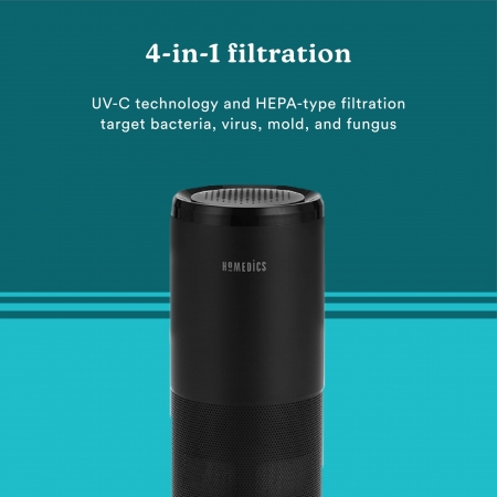 Homedics 便攜式空氣淨化器 HEPA 過濾器 空氣清淨機 空氣淨化器 清淨機 除臭 活氧殺菌 美國品牌