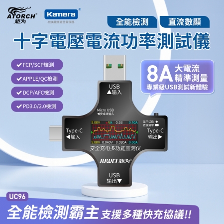 ATORCH炬為 Type-C usb PD 快充十字型 電流表 測試儀 充電器檢測儀 直流電壓表 （UC96）