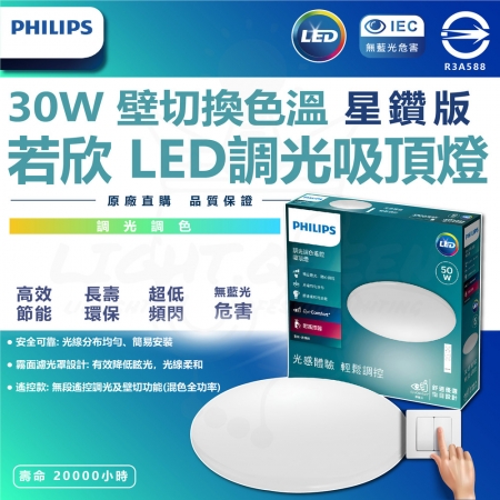 【Philips 飛利浦】2入 若欣 LED 30W 星鑽版 調色吸頂燈（壁切款 三色溫切換）