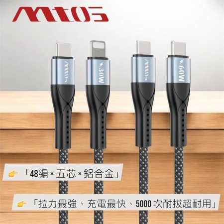  mtos最強安卓/蘋果充電傳輸線-2入組