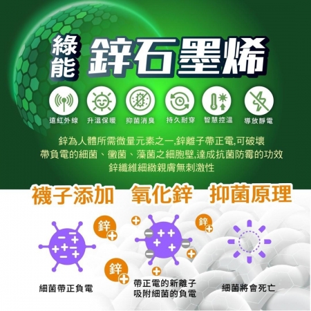桃子蜜語鋅＋石墨烯能量氣墊襪