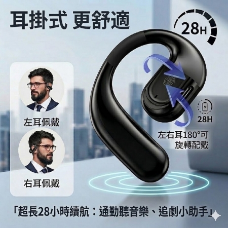 Fit Q66 長效待機藍芽耳機（25~30小時）