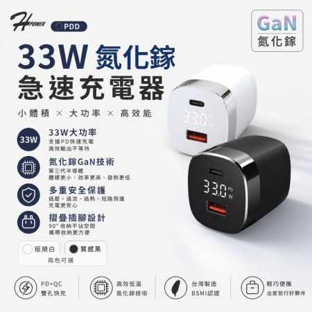 MIT認證保固【HPower 33W氮化鎵 急速充電器】液晶顯示 雙孔 PD＋QC 急速充電器