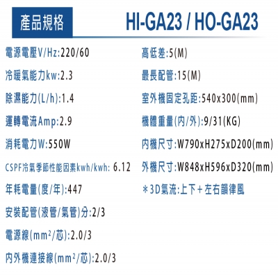 HERAN禾聯 HI-GA23_HO-GA23 R32變頻白金旗艦型1對1壁掛式空調