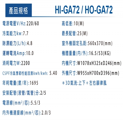 HERAN禾聯 HI-GA72_HO-GA72 R32變頻白金旗艦型1對1壁掛式空調