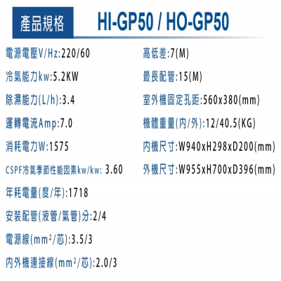 HERAN禾聯 R32白金豪華型變頻一對一壁掛冷專型（HI-GP50 HO-GP50）