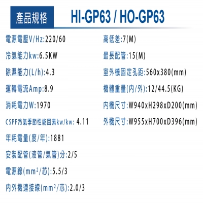 HERAN禾聯 R32白金豪華型變頻一對一壁掛冷專型（HI-GP63 HO-GP63）