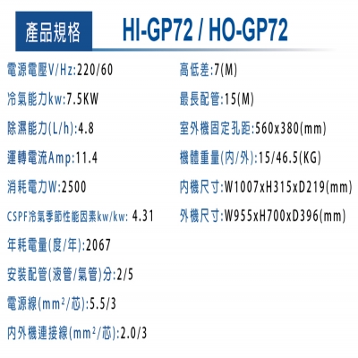HERAN禾聯 R32白金豪華型變頻一對一壁掛冷專型（HI-GP72 HO-GP72）