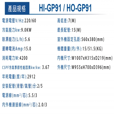 HERAN禾聯 R32白金豪華型變頻一對一壁掛冷專型（HI-GP91 HO-GP91）