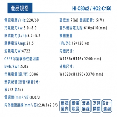 HERAN禾聯 變頻一對二壁掛式冷專型（HI-C80x2_HO2-C150）