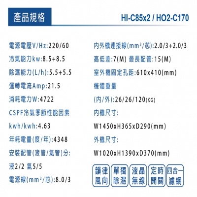 HERAN禾聯 變頻一對二壁掛式冷專型（HI-C85x2_HO2-C170）