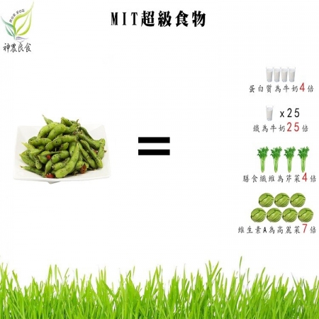 【神農良食】神農獎外銷等級原味/薄鹽毛豆（400g/包-2口味任選）