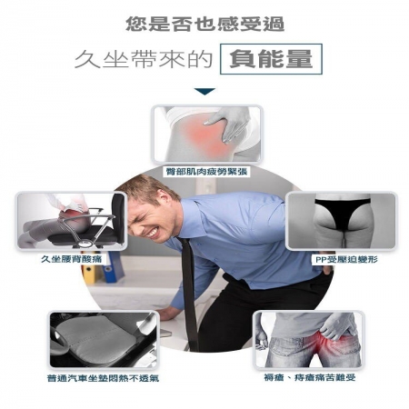 涼爽透氣蜂巢冷凝膠坐墊