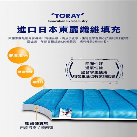 【DaoDi】真五層加厚透氣軟床墊（尺寸單人） 宿舍床墊 軟墊