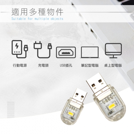 HANLIN-USB001 超迷你USB雙面透明LED燈（10入/袋）