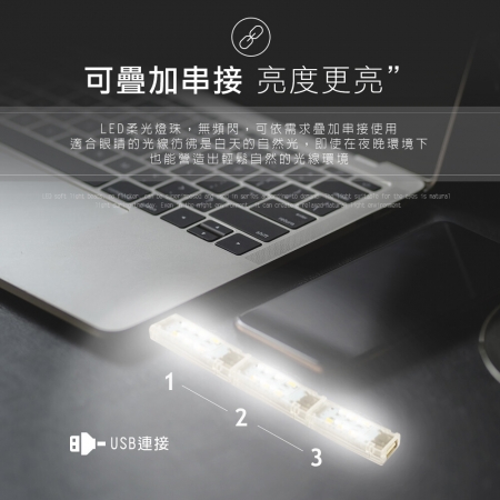 HANLIN-USBL12 可串接USB雙面透明LED燈（10入/袋）