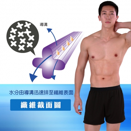 Mi-Mi-Leo台灣製超舒適吸排平口褲-3入組