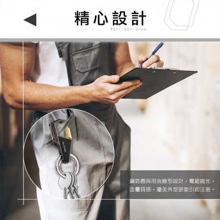 EZmakeit-EZ87包裹便利快拆刀鑰匙圈
