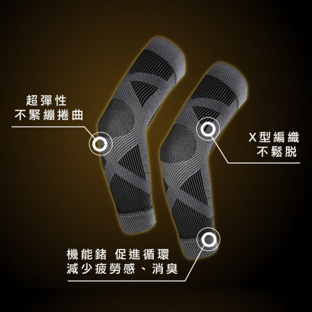 日本MiDOKAWA-鍺能量護膝護肘4件式套組（買1組送1組共2組）