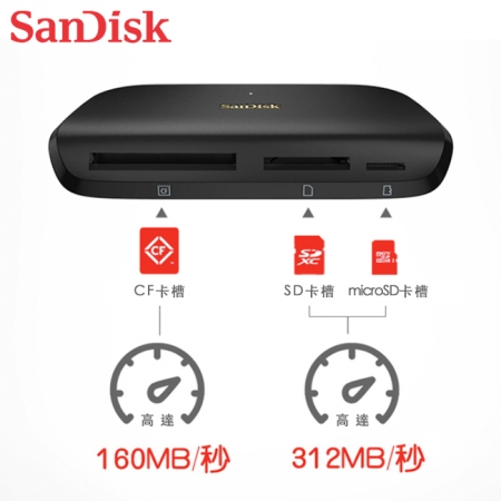 SanDisk ImageMate PRO USB-C 多合一 高速讀卡機 SD/microSD CF卡 適用（SD-CR-A631）