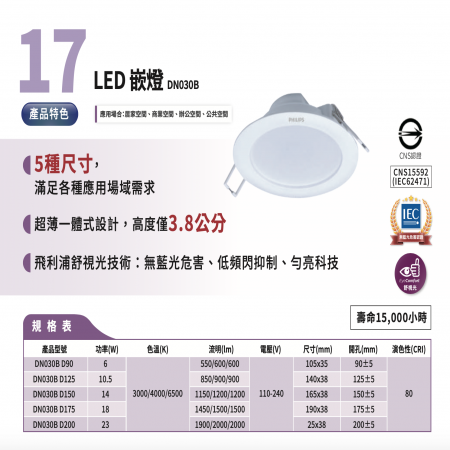 PHILIPS 飛利浦 DN030B LED坎燈 15cm 14w （白光/自然光/黃光）6入組