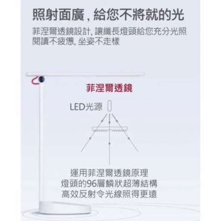 全新上市 PHILIPS 飛利浦 護眼檯燈 品慧 G2 第二代 防眩光 LED護眼檯燈 66137