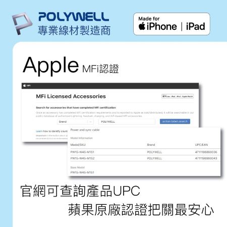 POLYWELL Type-C Lightning 蘋果MFi認證PD快充線 2米 iPhone 寶利威爾 台灣現貨