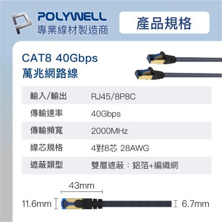POLYWELL CAT8 超高速網路線 1米 40Gbps RJ45 福祿克認證 寶利威爾 台灣現貨
