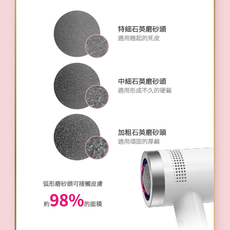 【好買點數放大】FUGU BEAUTY電動晶鑽磨腳皮機