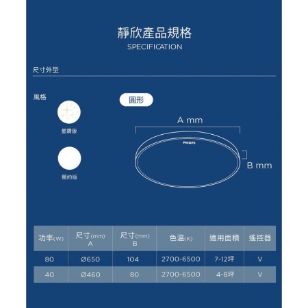 全新上市 飛利浦 PHILIPS 靜欣 80w LED 調光調色吸頂燈 簡約版