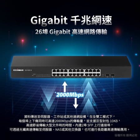 EDIMAX 訊舟 GS-1026 V3 26埠Gigabit網路交換器（含2個SFP埠）