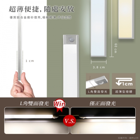 aibo 超薄大光源 USB充電磁吸式 加長LED感應燈（60cm）