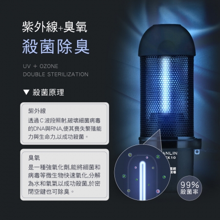 HANLIN-UVCK10 充電迷你臭氧紫光殺菌燈