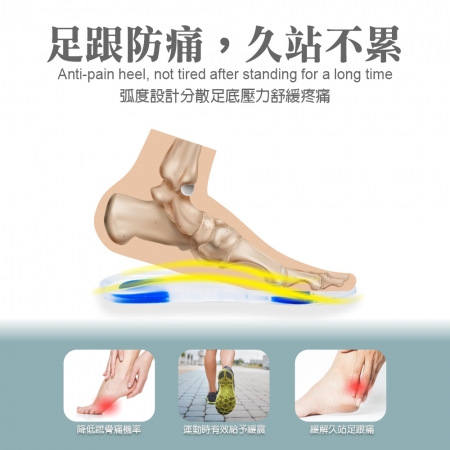 EZmakeit-SADM足弓支撐矽膠鞋墊