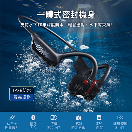【Miuzic沐音】OPENEAR DUET OD5 真骨傳導旗艦LED顯示運動游泳藍牙耳機