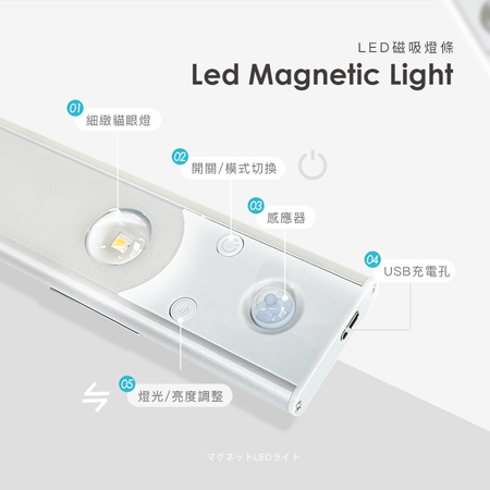 LED磁吸燈條/貓眼感應燈20cm