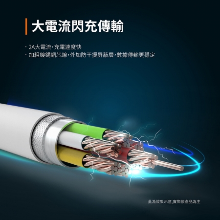 NOKIA 現貨  Type頭充電線 100cm E8100A（2A） USB-A to TypeC