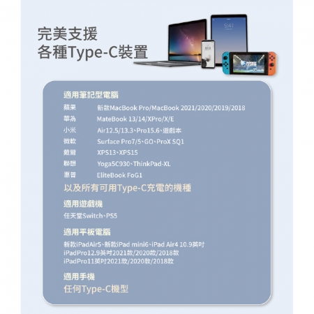 NOKIA 現貨 雙Type頭充電線 100cm E8101C（5A） USB-C to USB-C