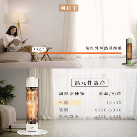 日本ALADDIN阿拉丁石墨遠紅外線電暖器SH-G600T G/W 白/綠兩色可選