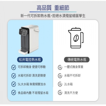 【SONGEN松井】可分離式水箱智能電控熱水瓶/開飲機/飲水機 SG-504HW