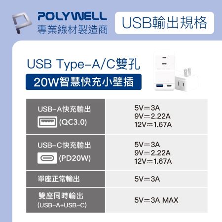 POLYWELL USB快充電源壁插 1轉3插座 20W快充 台灣製造MIT 過載保護 自動斷電 寶利威爾 台灣現貨