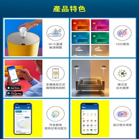 Philips 飛利浦 WiZ 13W LED 全彩燈泡（PW019） 燈泡 變色燈泡 調光調色