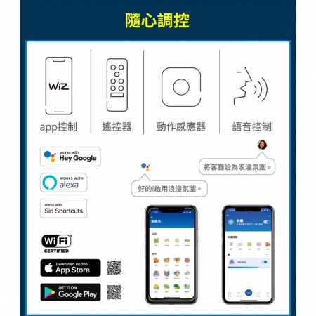 PHILIPS 飛利浦 WiZ 7W 智慧照明 崁燈 PW021 嵌入孔 9公分