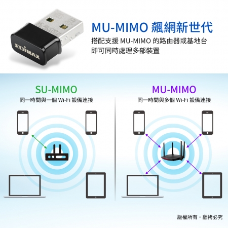 EDIMAX 訊舟 7822ULC 台灣製 AC1200 Wave2 雙頻USB無線網路卡
