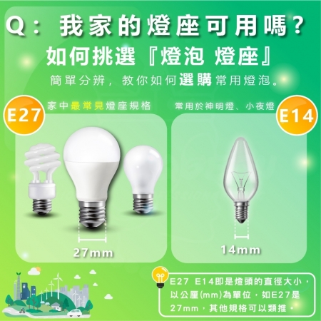 TATUNG 大同 4入組 12W LED燈泡 省電燈泡 E27燈頭（6500K白光/3000K黃光） 