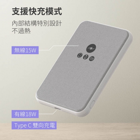 【好買點數放大】POLYBATT 石墨烯銅導散熱 15W磁吸MagSafe三用快充行動電源（台灣製造）