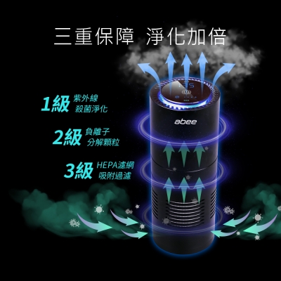 快譯通  HM22 UV殺菌負離子 空氣清淨機